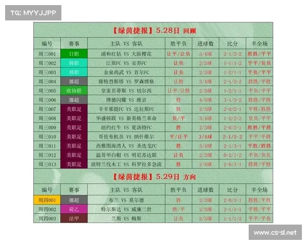 竞彩篮球赛程 竞彩篮球赛程